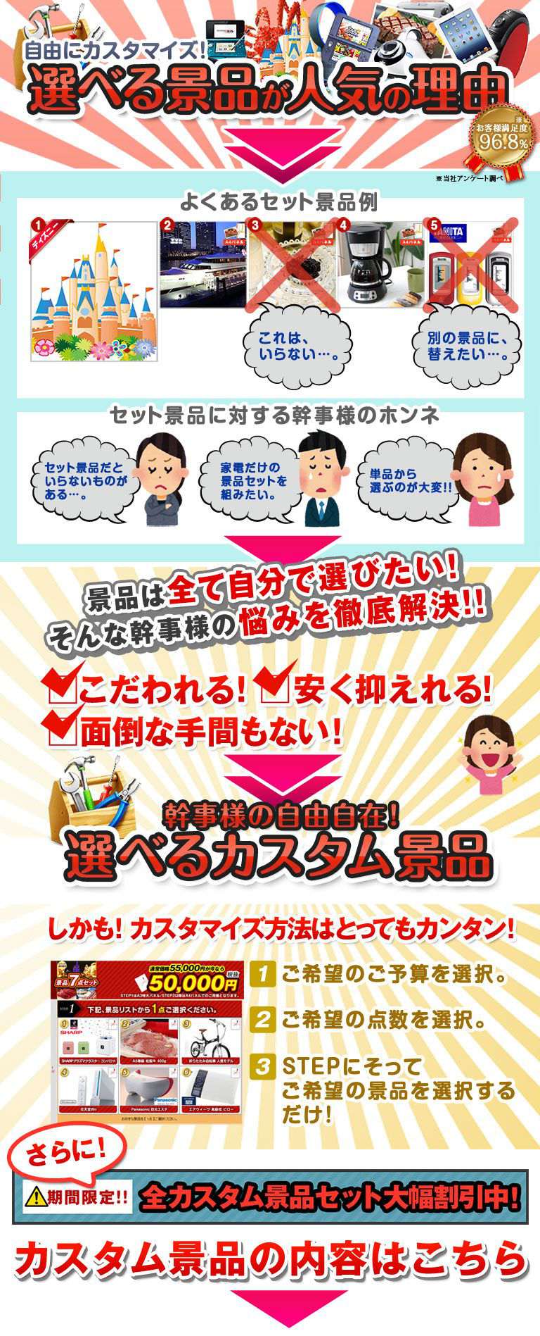 選ばれる理由