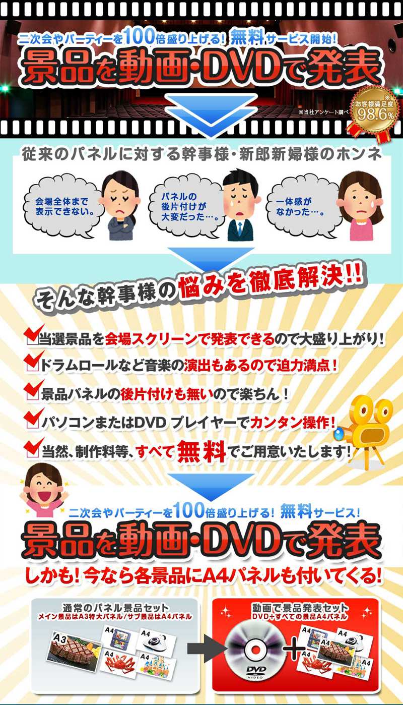 動画で景品発表の説明